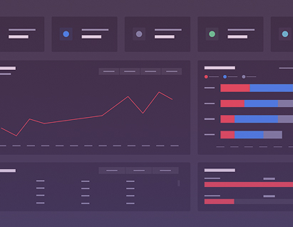 Performance Measurement & Continuous Improvement